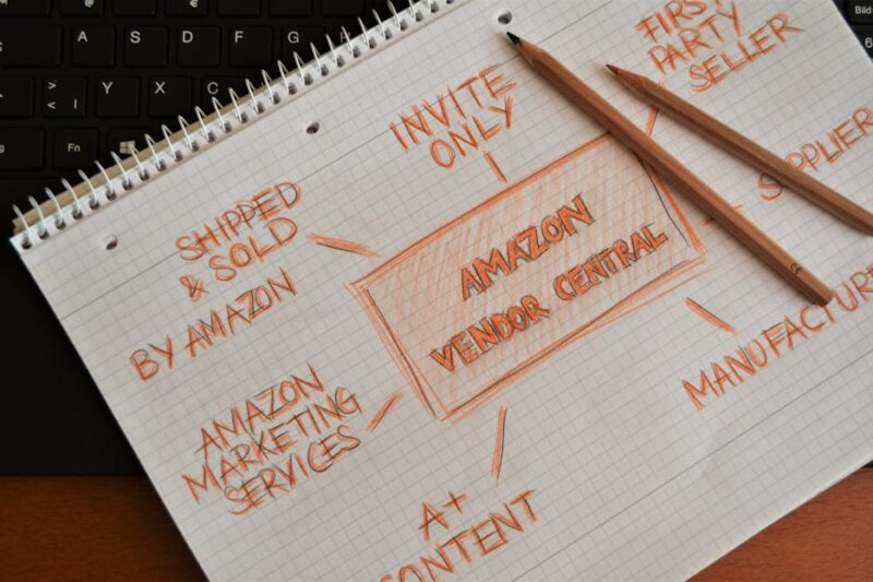 5 Proven Strategies to Succeed as an Amazon Seller