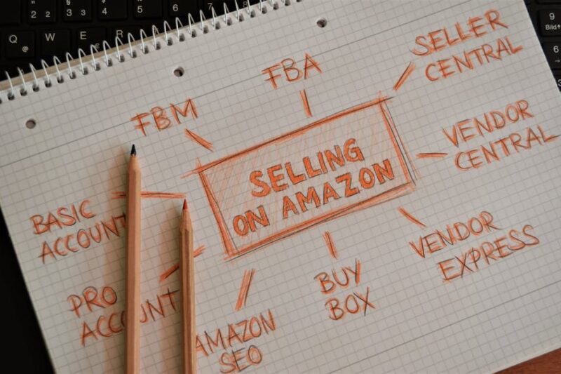The Ultimate Guide to Getting Started with Amazon Selling